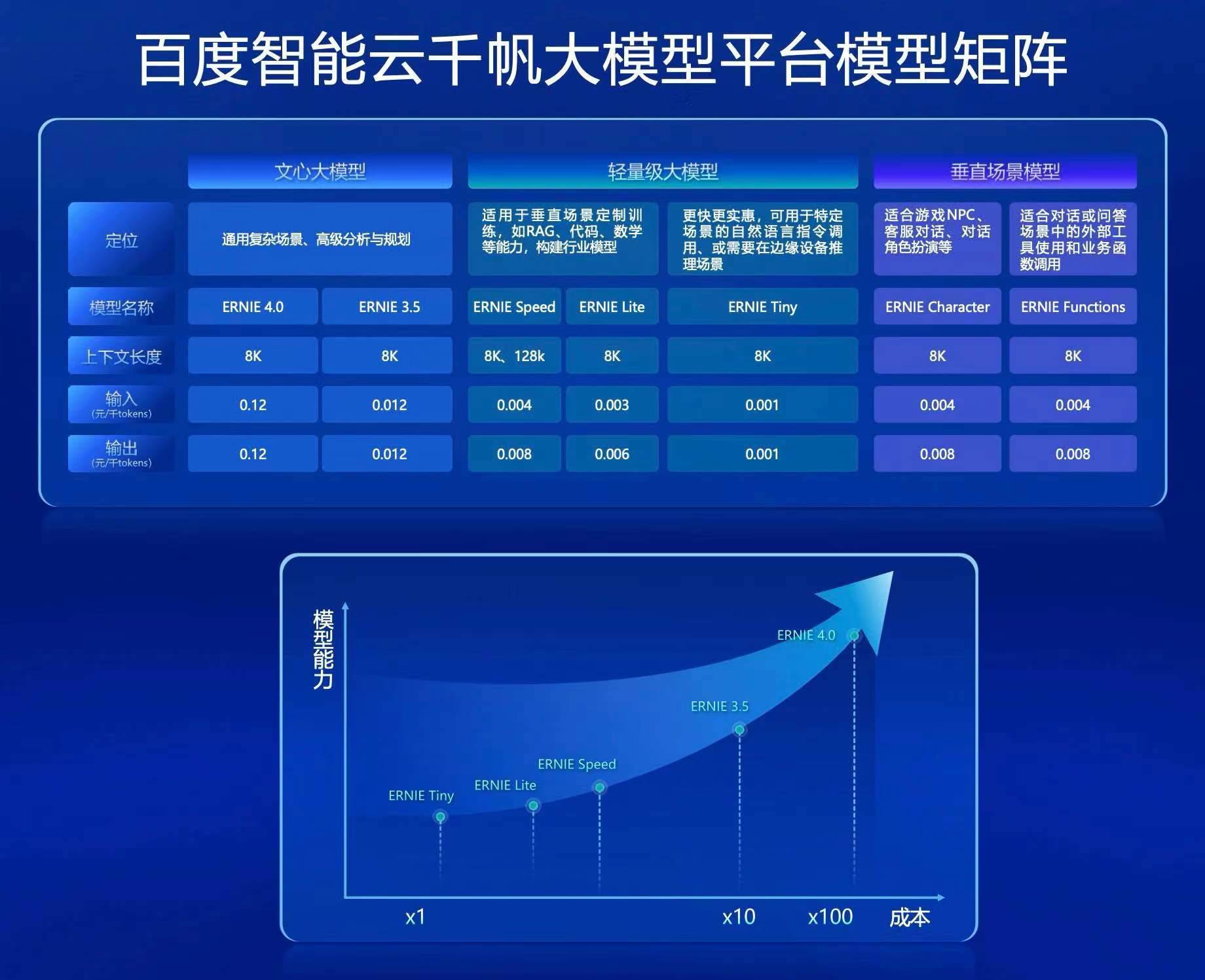 钱包安全吗_im钱包和tp钱包哪个安全_钱包安全锁怎么解除