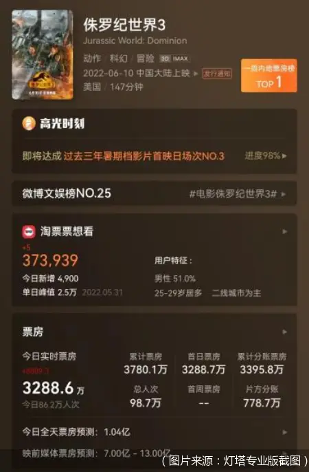 手机免费看电影_免费看伦理电影_手机在哪里可以免费看黄色
