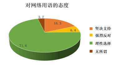 n*是什么意思-探寻n*的含义：一种神秘的网络用语还是情感的抒发？