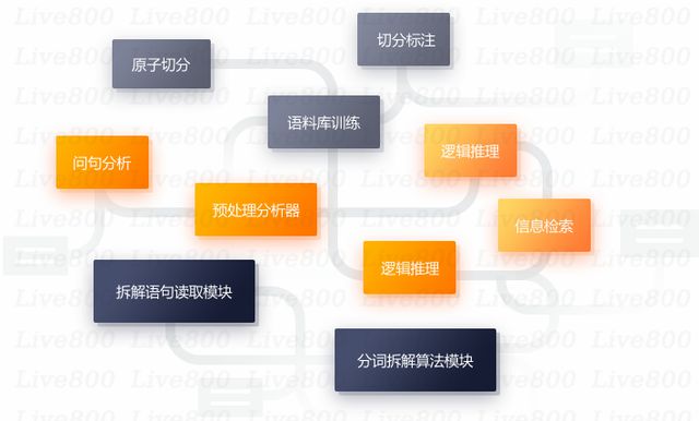 钱包的客服电话_钱包客户电话是多少_TP钱包的客服怎么联系