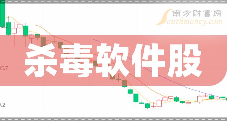 最新免费杀毒软件下载_杀毒最新免费下载软件苹果版_杀毒最新免费下载软件安装