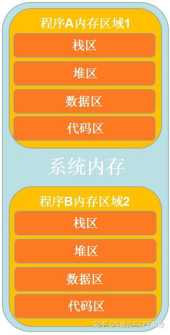 意思语言文字等的意义写句子_break在c语言什么意思_意思语言文字等的意义造句
