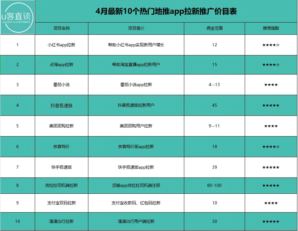时时彩计划软件_时时彩计划软件_时时彩计划软件