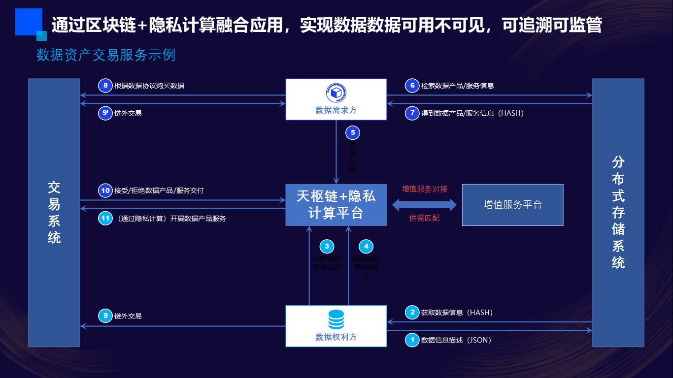 imtoken切换主网_imtoken怎么切换链_imtoken切换主网