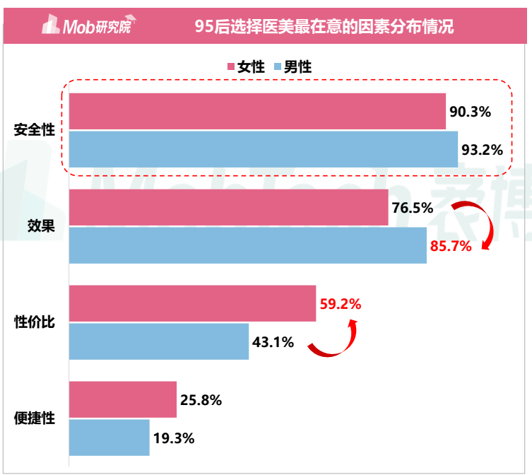 tp钱包不安全检测报告_钱包测试大概需要多久_钱包鉴定app