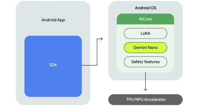 whatsapp最新版_最新版whatsapp安卓版_最新版whatsapp官网