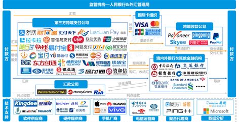 telegram设置昵称_昵称设置什么好_昵称设置失败请稍后再试