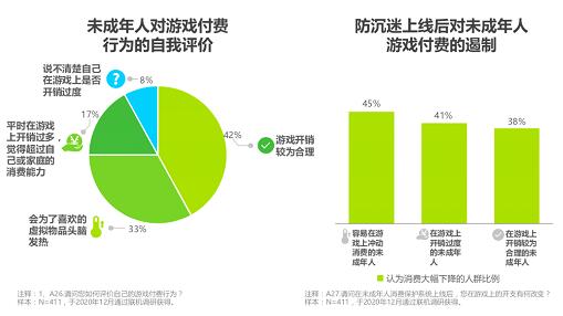 危险游戏不能玩_危险的手机游戏_手机上很危险的游戏有哪些