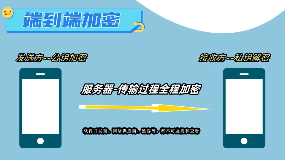 telegram怎么解18_telegram怎么解18_telegram怎么解18