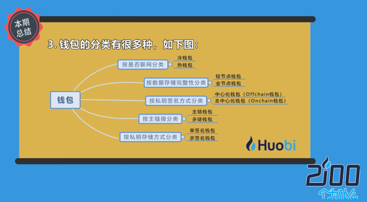 imtoken钱包不安全么_钱包安全锁怎么解除_钱包安全吗