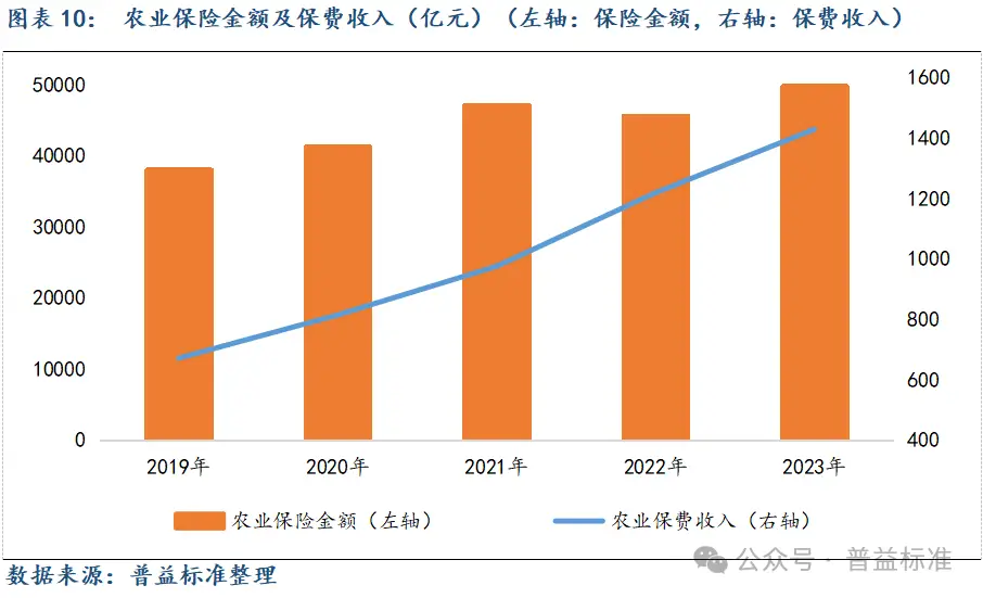 钱包充值是什么意思_币钱包怎么用_tp钱包怎么充币
