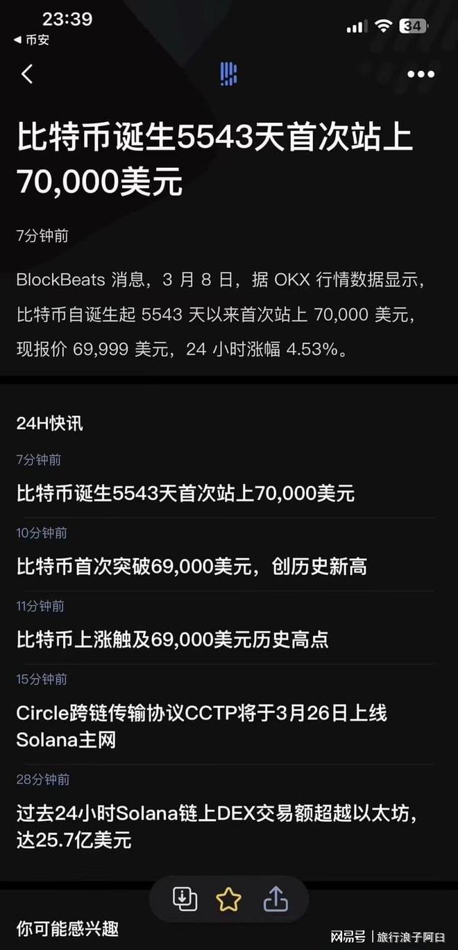 tp钱包充币安不见了_钱包官方充值平台_币钱包有什么用