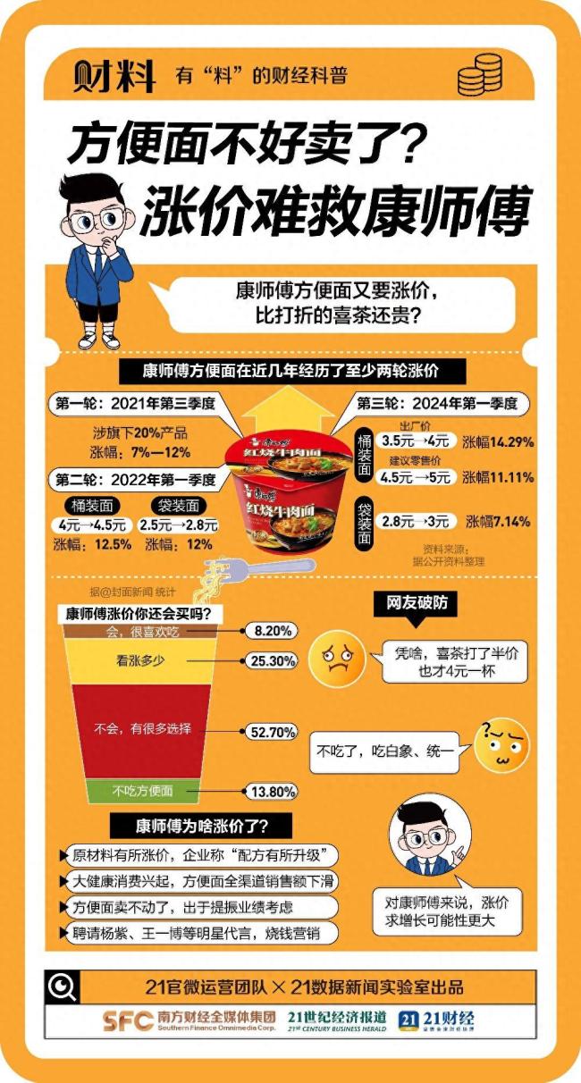 陪伴手机游戏推荐_陪伴型手游_手机陪伴游戏