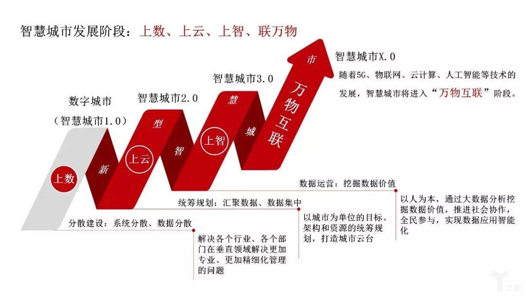 imtoken创建身份_创建身份的随机密码_创建身份钱包