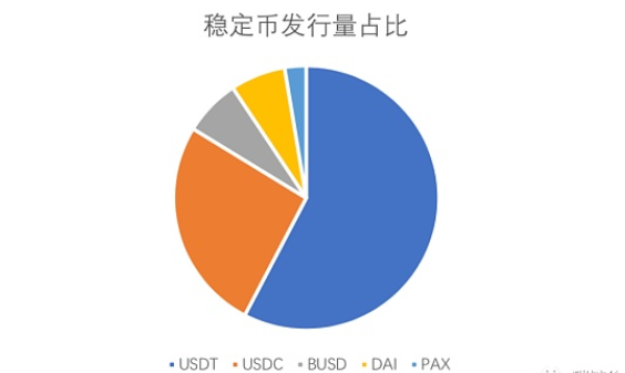 usdt钱包地址怎么填_tp钱包的usdt收币地址_币种收款地址是什么