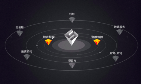 钱包使用教程_imtoken钱包使用_钱包使用时间