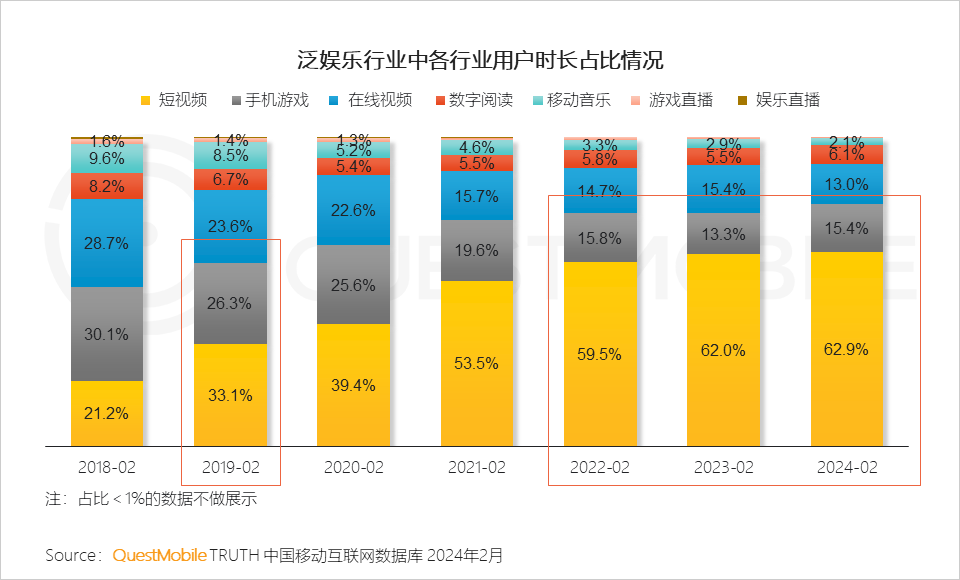 十大手机游戏公司_手机游戏厂家排行_手机游戏行业sp