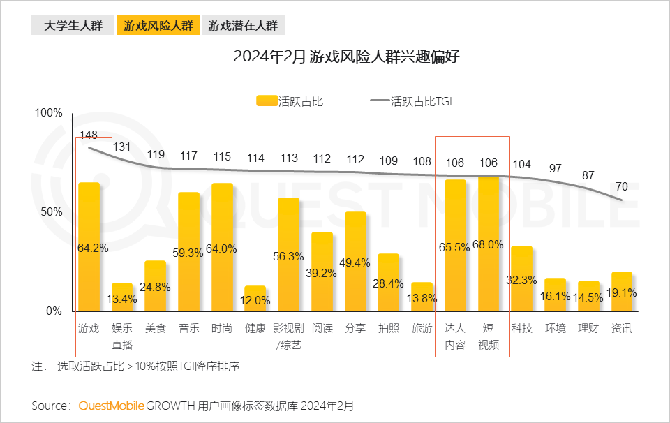 手机游戏行业sp_手机游戏厂家排行_十大手机游戏公司