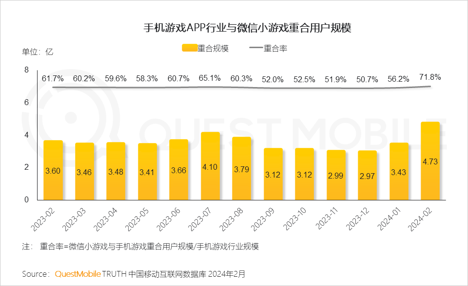 手机游戏行业sp_十大手机游戏公司_手机游戏厂家排行
