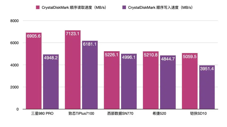 用手机制作游戏_用手机制作游戏软件_手机游戏制做