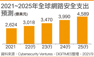 进telegram犯法吗_telegram加密_怎么进telegram