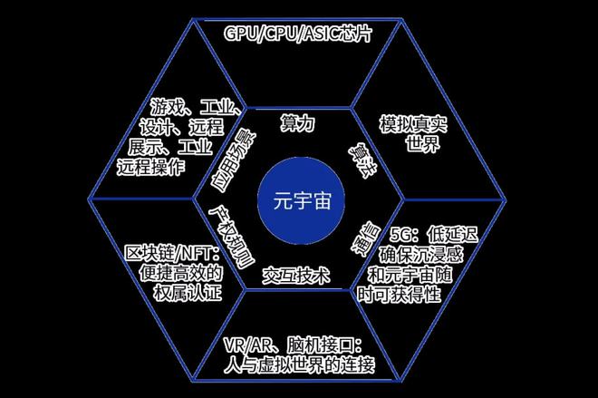手机游戏充值英文_充值游戏英文_充值英文手机游戏软件