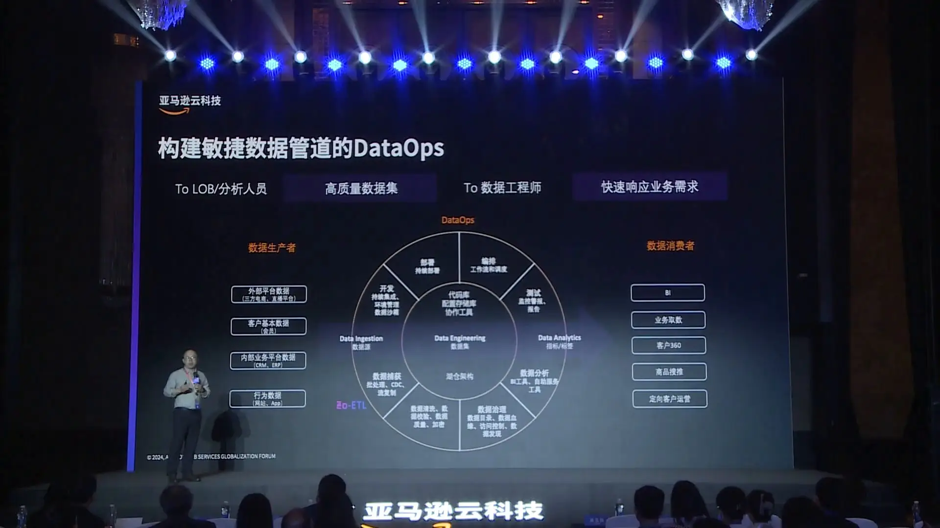 手机屏幕游戏_手机屏幕玩游戏失灵怎么办_手机同屏到手机游戏