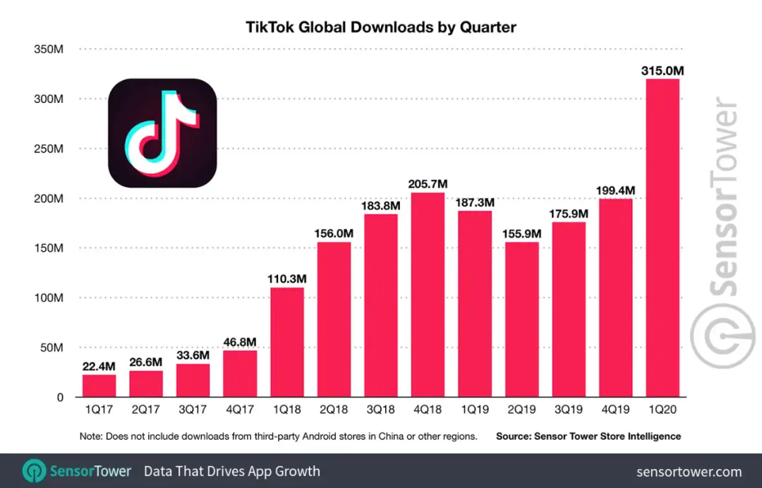 日本抖音tiktok下载_抖音tiktok日本版下载_抖音tiktok日版app