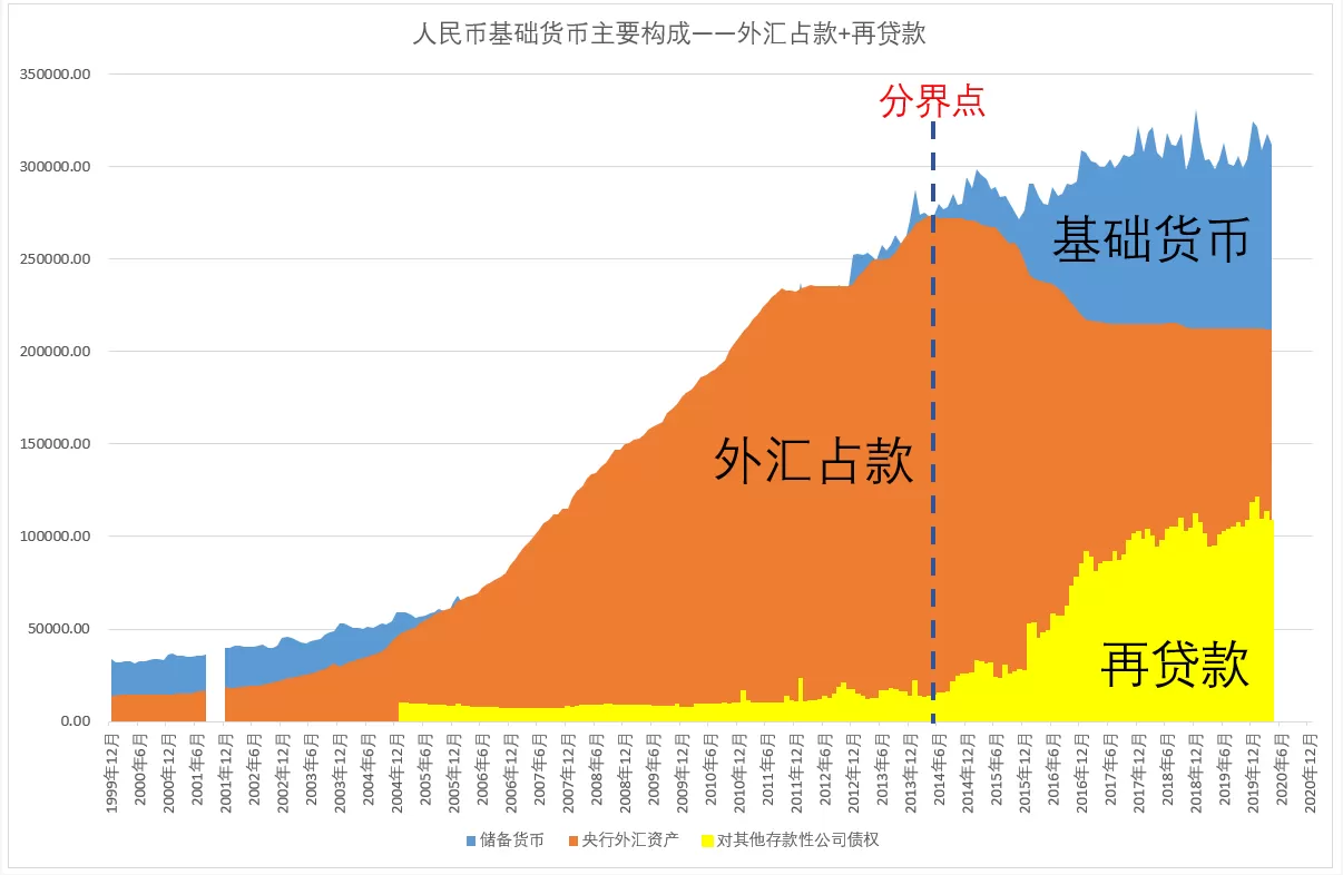 tp钱包内部钱包之间转账_tp钱包怎么转换_tp钱包怎么转人民币