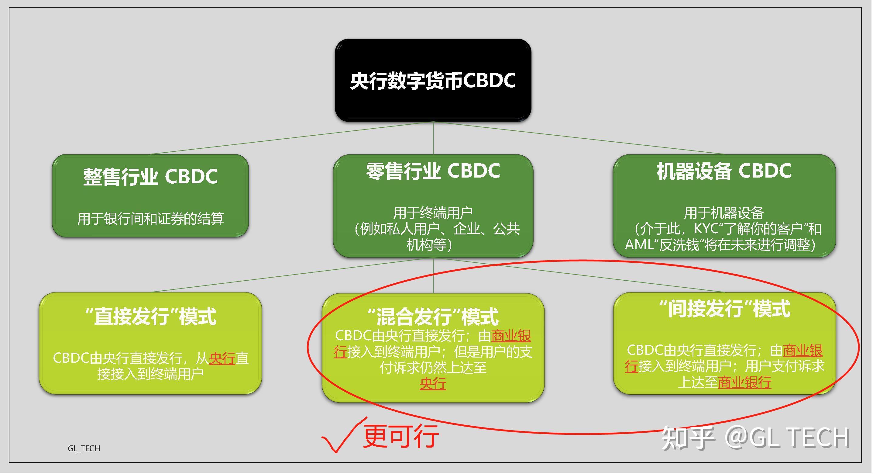 tp钱包怎么换成人民币视频_币币转换要手续费吗_币币怎么转换人民币