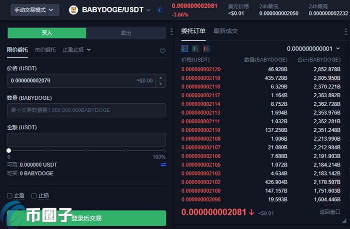 钱包买什么颜色的最守财_tp钱包怎么买babydoge_钱包买什么牌子