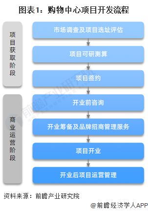 怎么从imtoken转到币安_怎么从imtoken转到币安_怎么从imtoken转到币安
