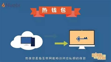 小狐狸钱包是什么钱包_小狐狸钱包heco_小狐狸钱包是冷钱包吗知乎