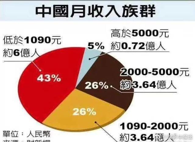 币钱包怎么用_怎么从币安提币到tp钱包_币提到钱包有什么用