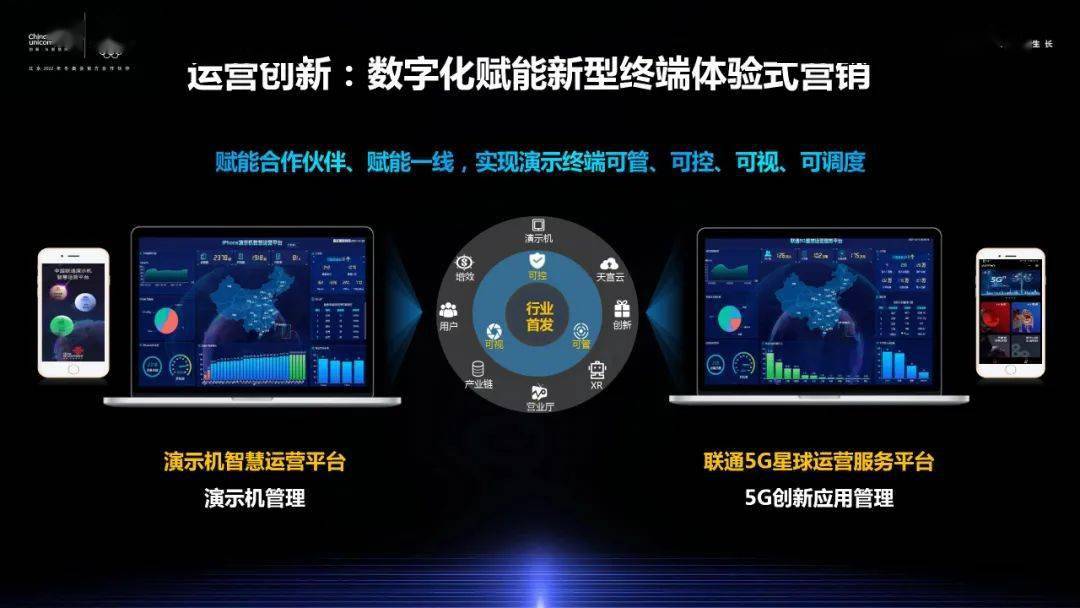 手机游戏运营商行业名人_商业界名人_行业门户网站运营