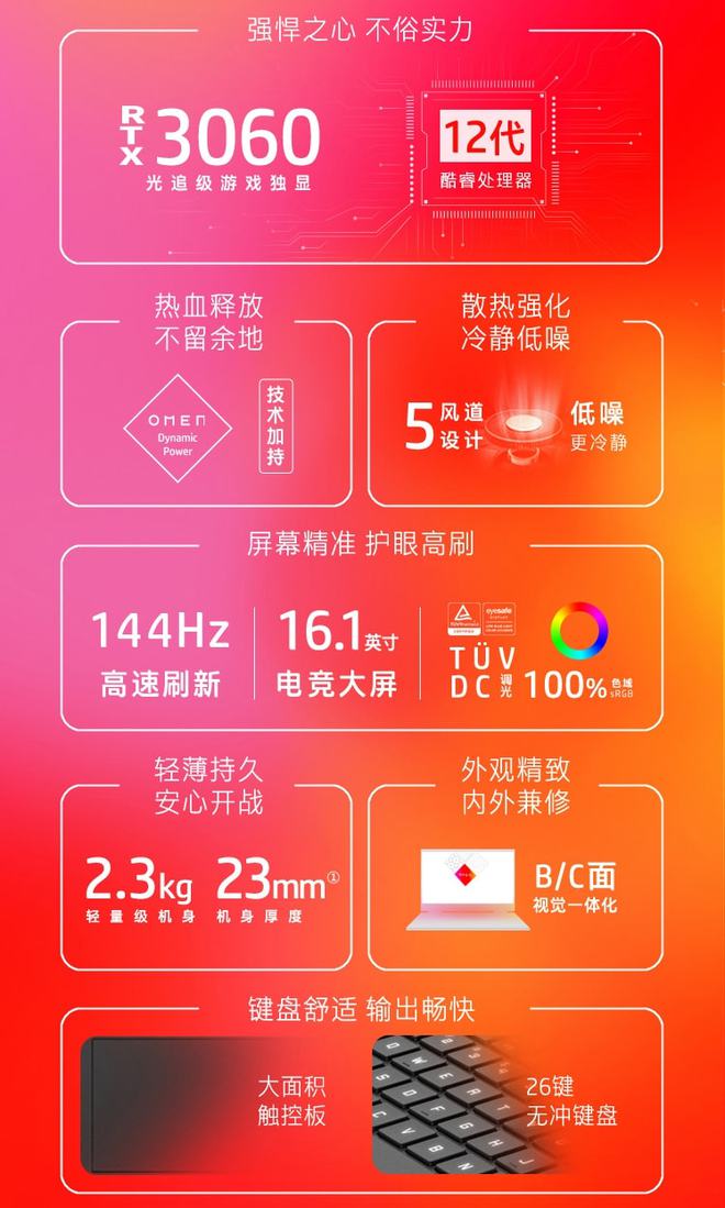 微星显卡和蓝宝石显卡_显卡7840h_7840u相当于什么显卡