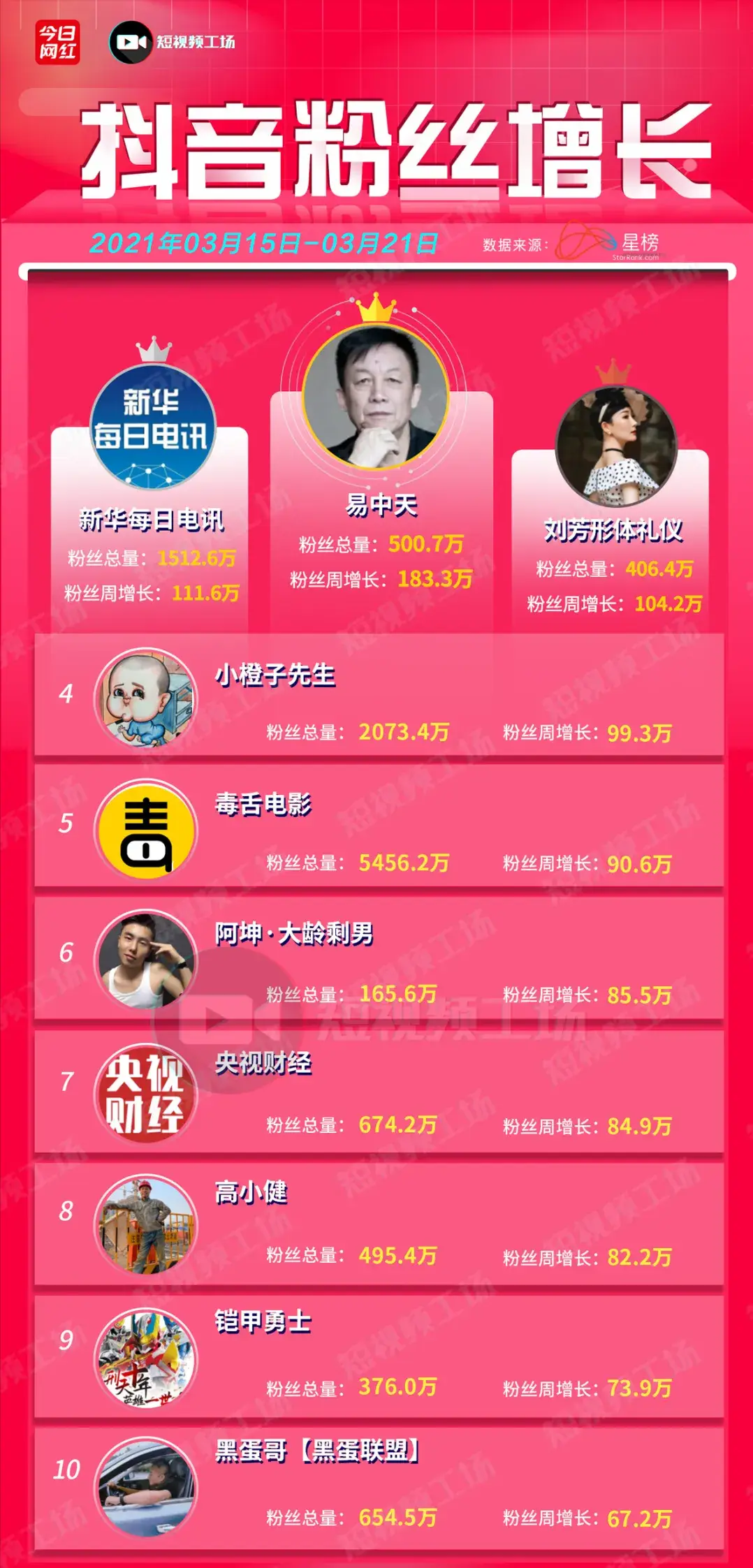 抖音刷播放量_抖音刷播放量_抖音刷播放量