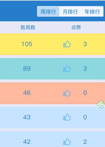 手机远程操作苹果手机游戏_苹果手机远程控制电脑玩游戏_手机操作远程苹果游戏软件