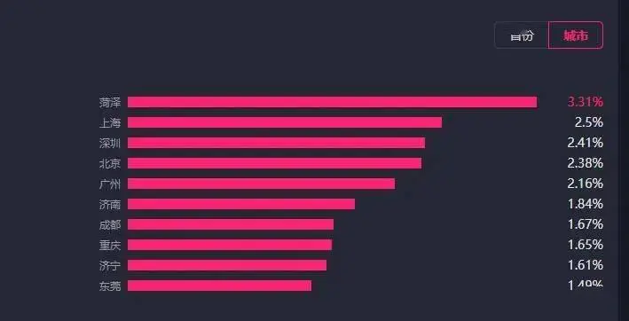 imtoken使用方法视频_imtoken操作视频_imtoken视频教程