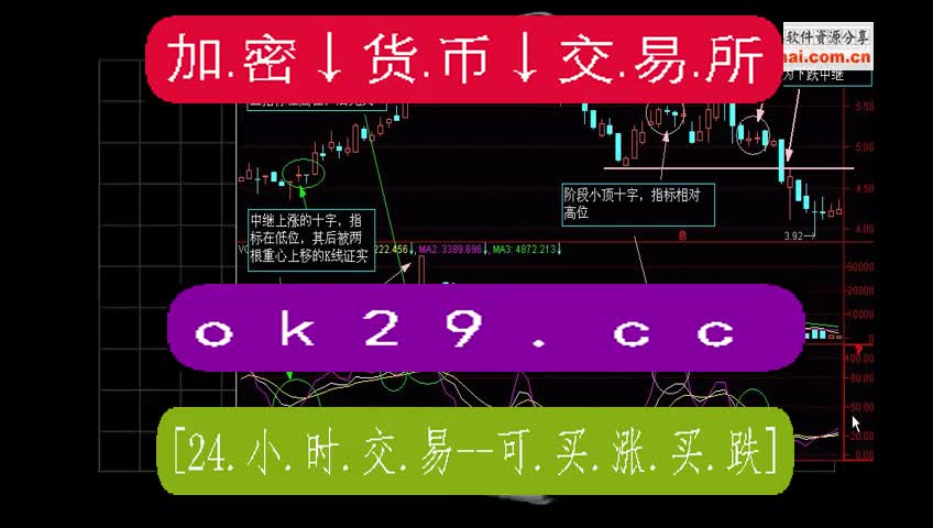 TP钱包用法币购买USDT_支持法币交易的钱包_钱在法币账户怎么提usdt