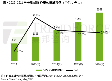 年是2023年吗_年是202几年_2026年是什么年