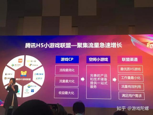 研发手机游戏app_研发手机游戏需要什么专业_手机研发小游戏