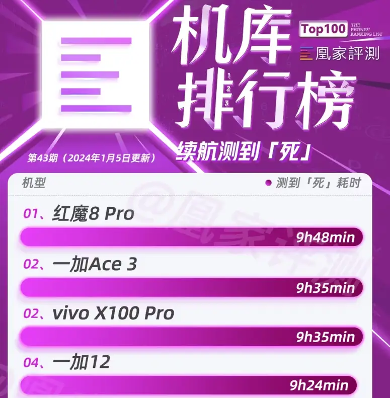 手机上用什么手柄玩的游戏_用手柄玩手游真的会更舒服吗_游戏手柄玩手机游戏