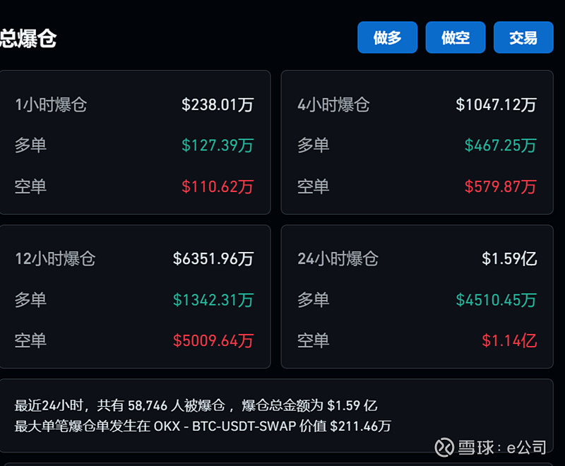 tp钱包涨幅_钱包销量暴跌_2021年钱包胖一点