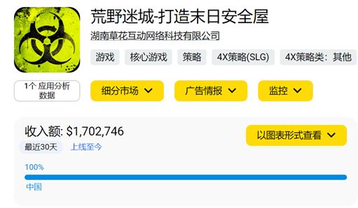 制作手机单机游戏_单机制作手机游戏推荐_单机手游制作教程