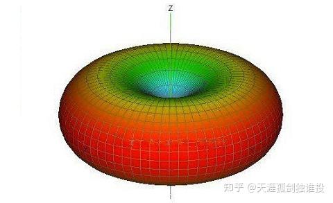 公认穿墙最好的路由器_公认器穿墙路由好不好用_2021穿墙路由器推荐