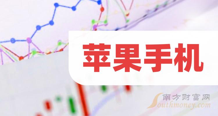 iphone7多少钱_iphone7多少钱_iphone7多少钱