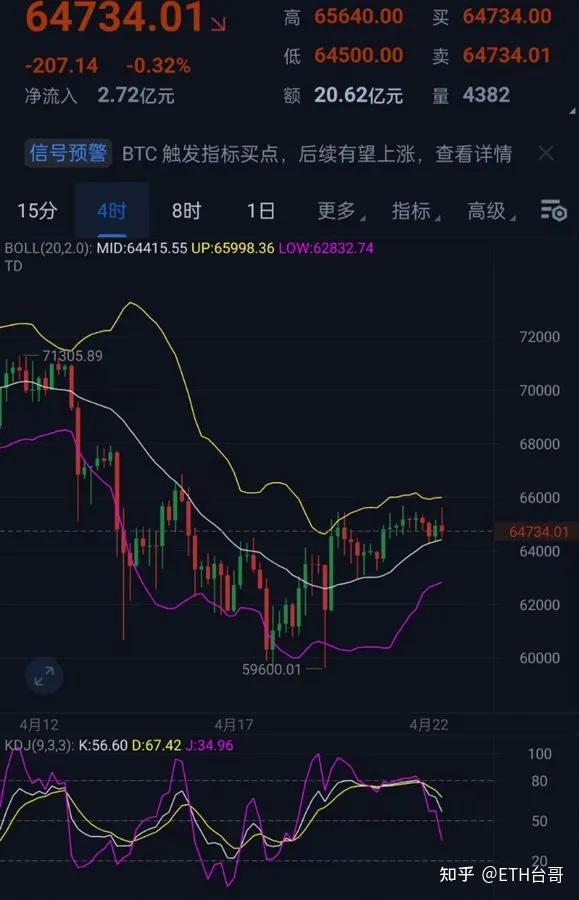 币最新消息REP_mask币最新消息_币最新消息与价格