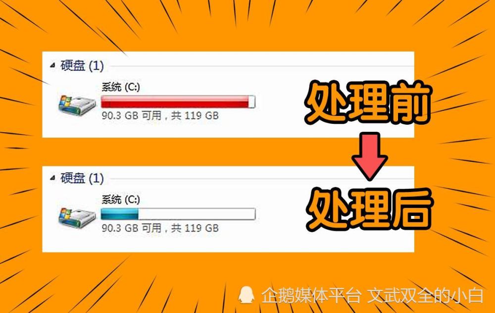 手机系统更新后游戏卡_手机升级完系统游戏变卡_手机系统升级后游戏卡顿