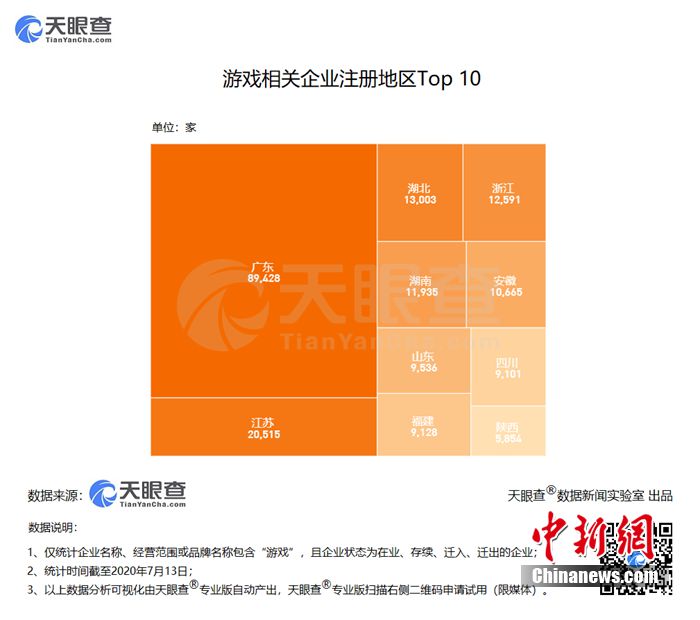 手机游戏更新慢怎么回事_动更新手机游戏会卡吗_手机游戏更新一半就不动了